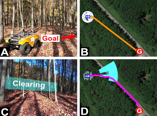 A wheeled robot in a forest uses a distant clearing to choose a faster route.