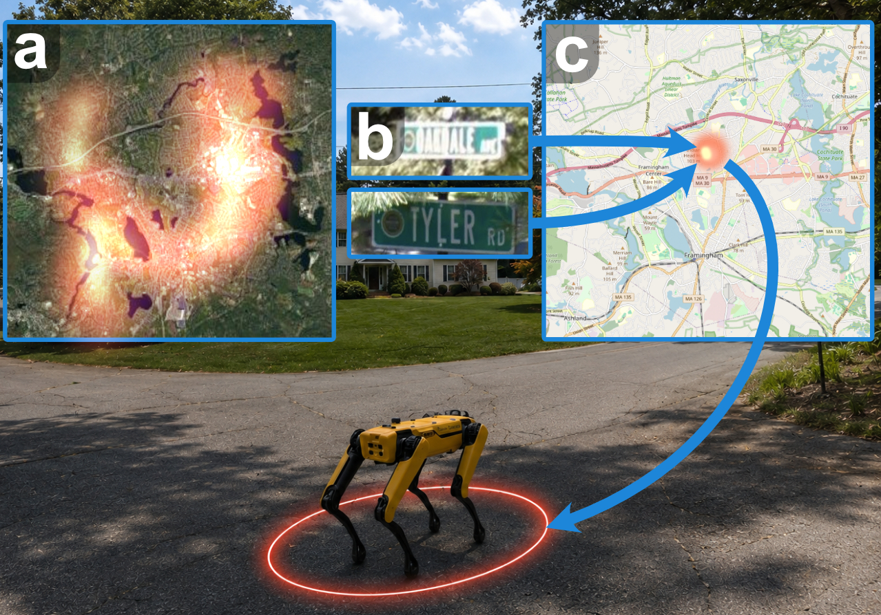 A quadruped robot on a suburban road. Insets show ambiguous satellite imagery, street name signs, and an OpenStreetMap fragment used to localize the robot.